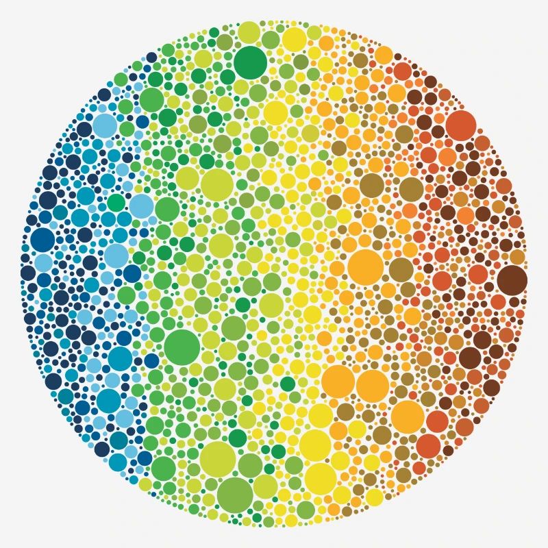Sphère: composition des points en couleur