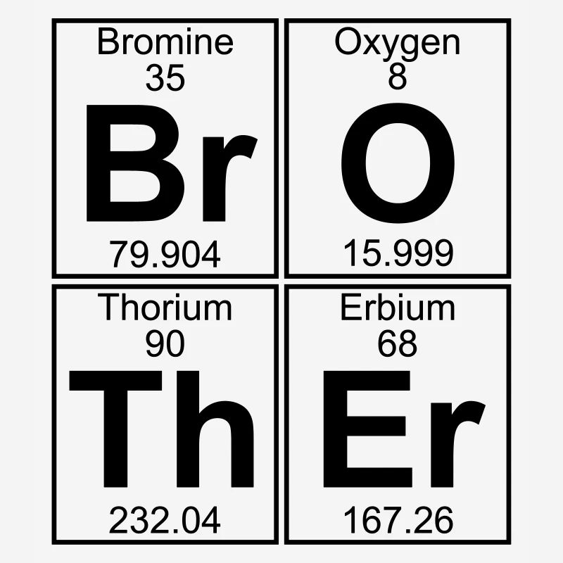 Br-O-Th-Heu (frère) - complet