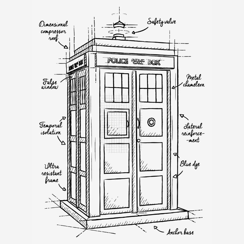 Time machine plan2