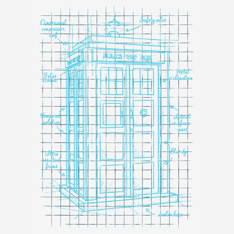 Time machine plan