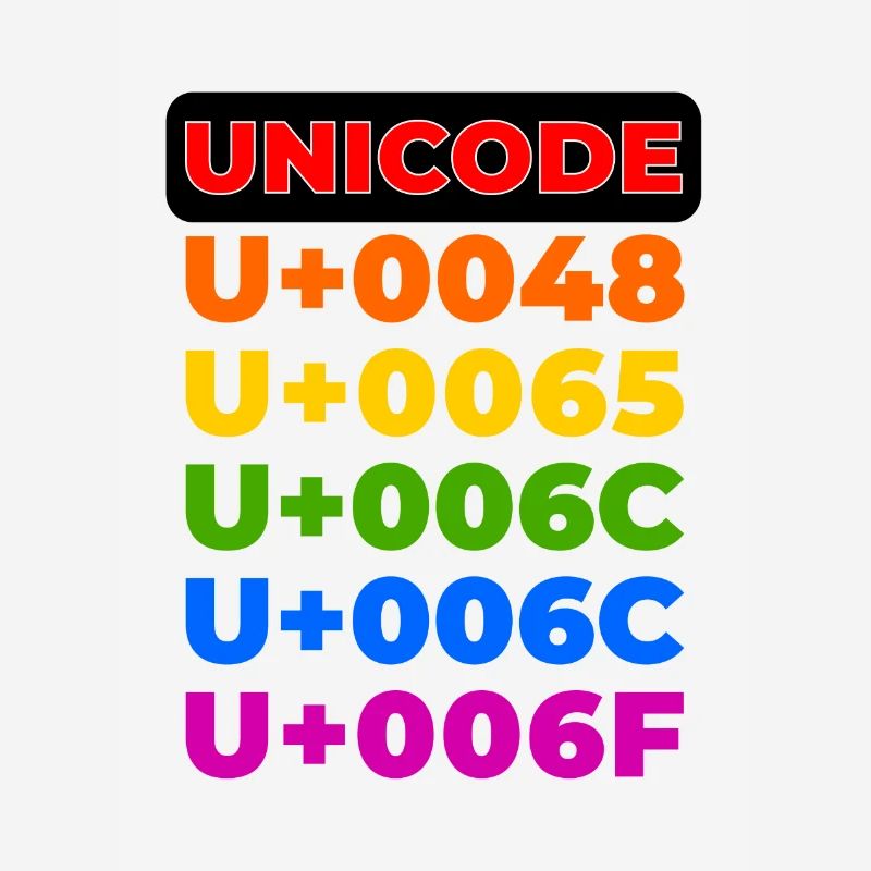 UNICODE