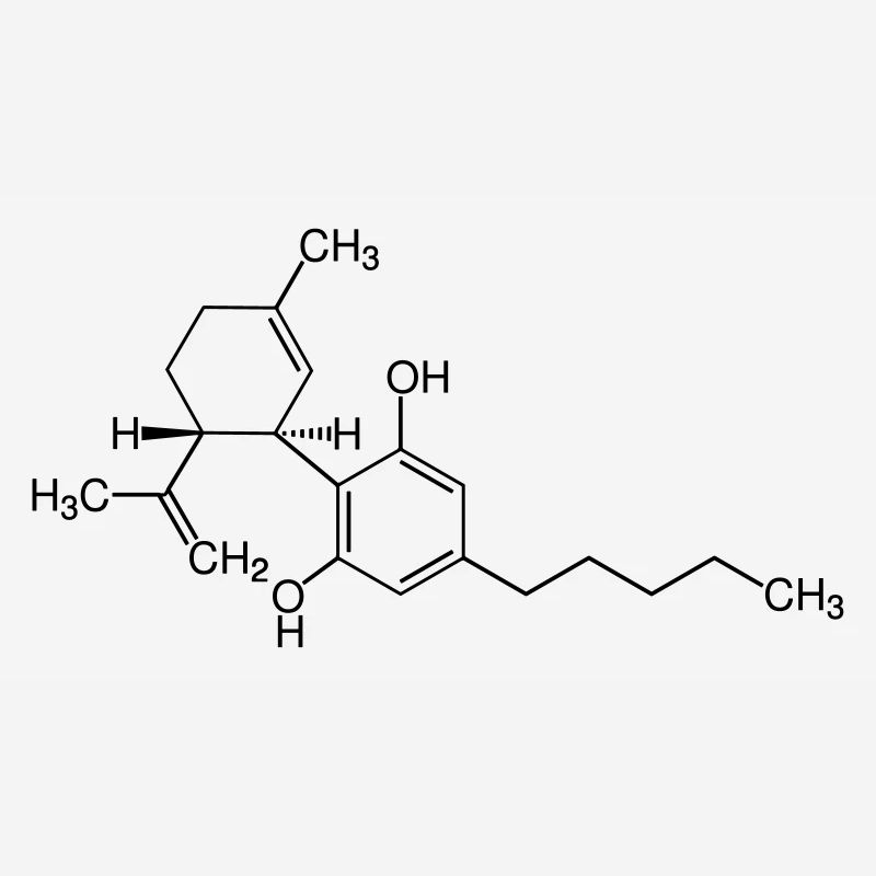 CBD - cannabidiol