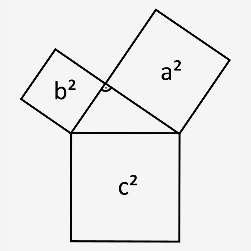 Théorème de Pythagore