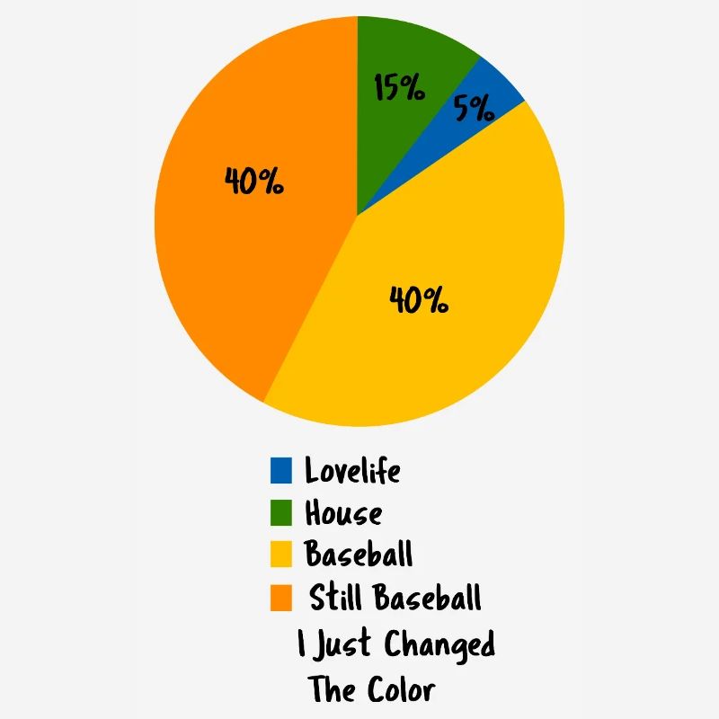 Funny Baseball Pie Chart Hobby Priority Design