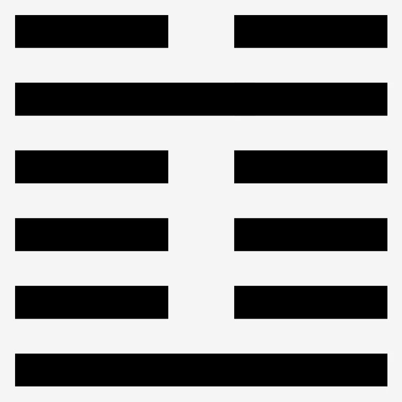 3 Zhun - la difficulté initiale (hexagramme)