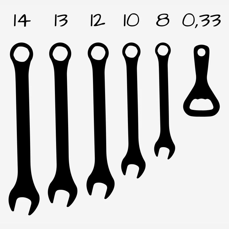 The most important tools