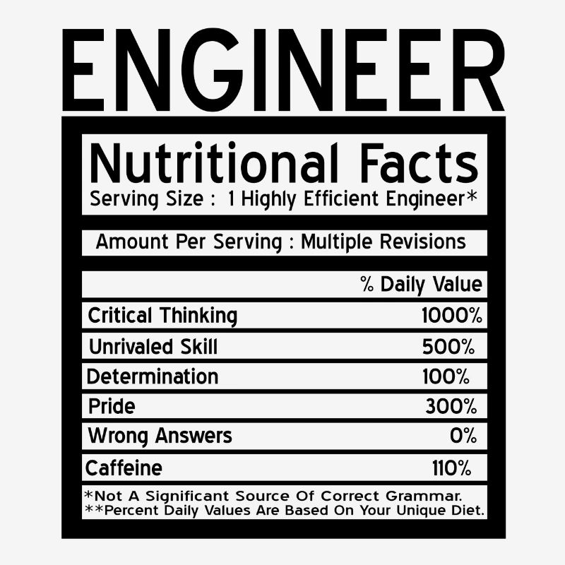Engineer Bürgerlich Baumeister Mechanical Engineering Math