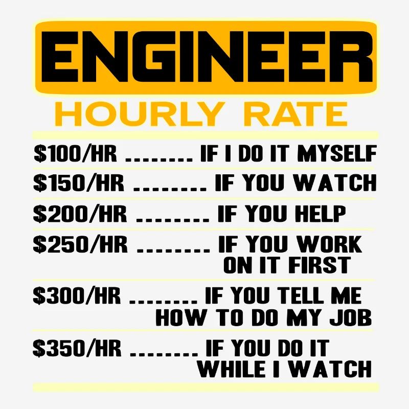 Engineer Bürgerlich Baumeister Mechanical Engineering Math