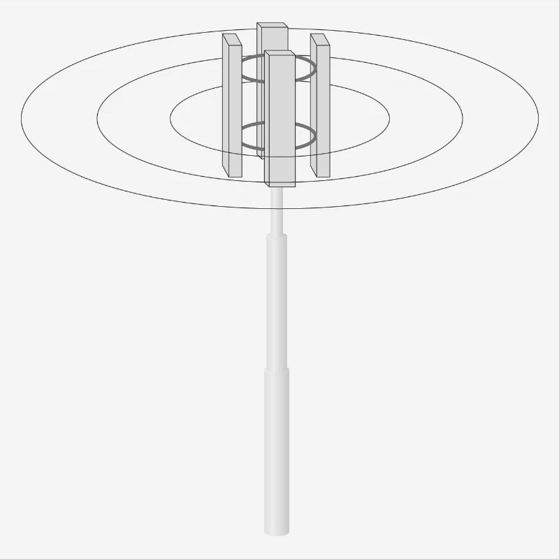 Radio Mast