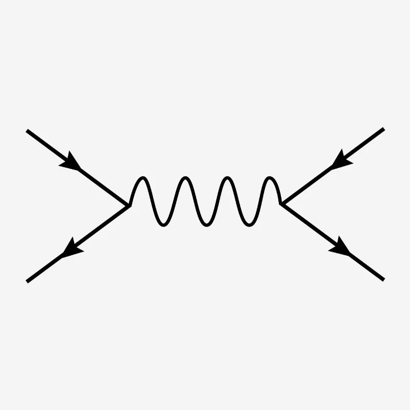 Oscillation Physics Physicist Science Gift