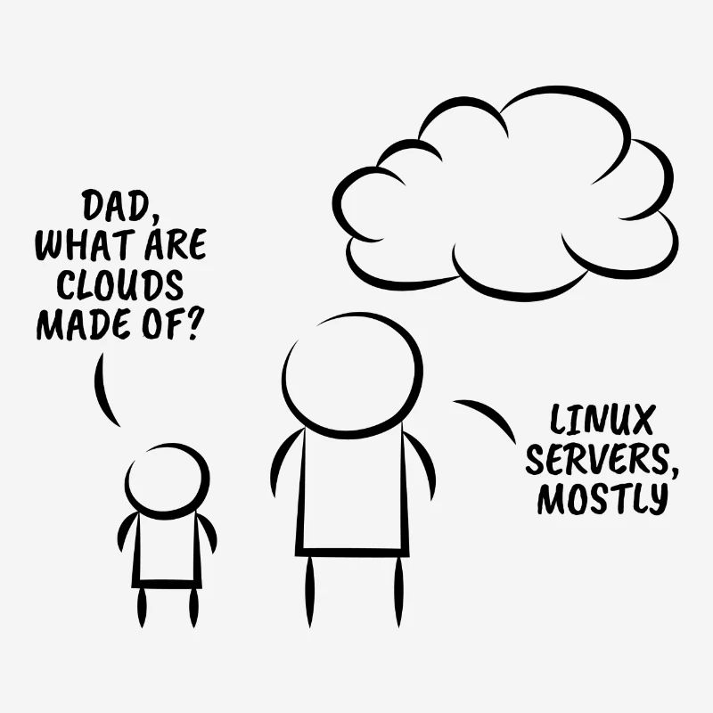 Linux servers Programming Informatic Gift