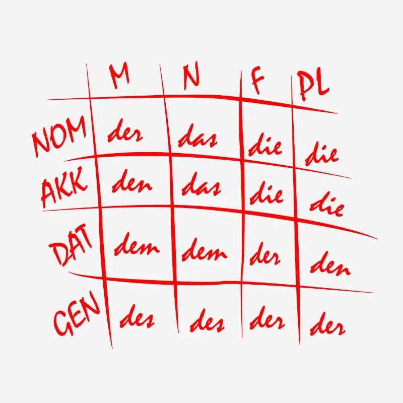 Lehrer Geschenk Schule