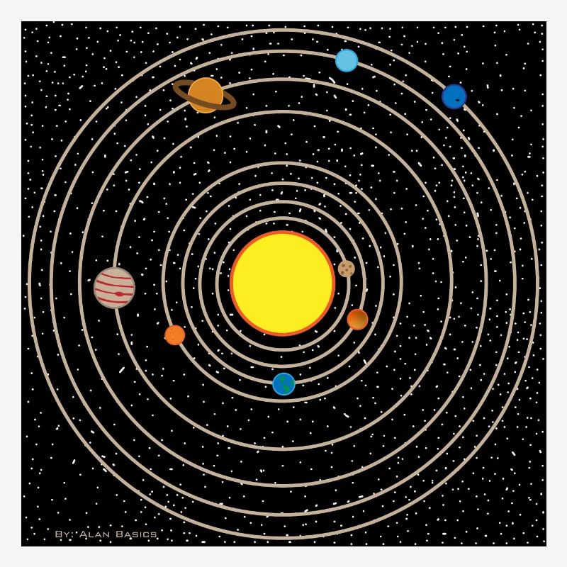 Sonnensystem