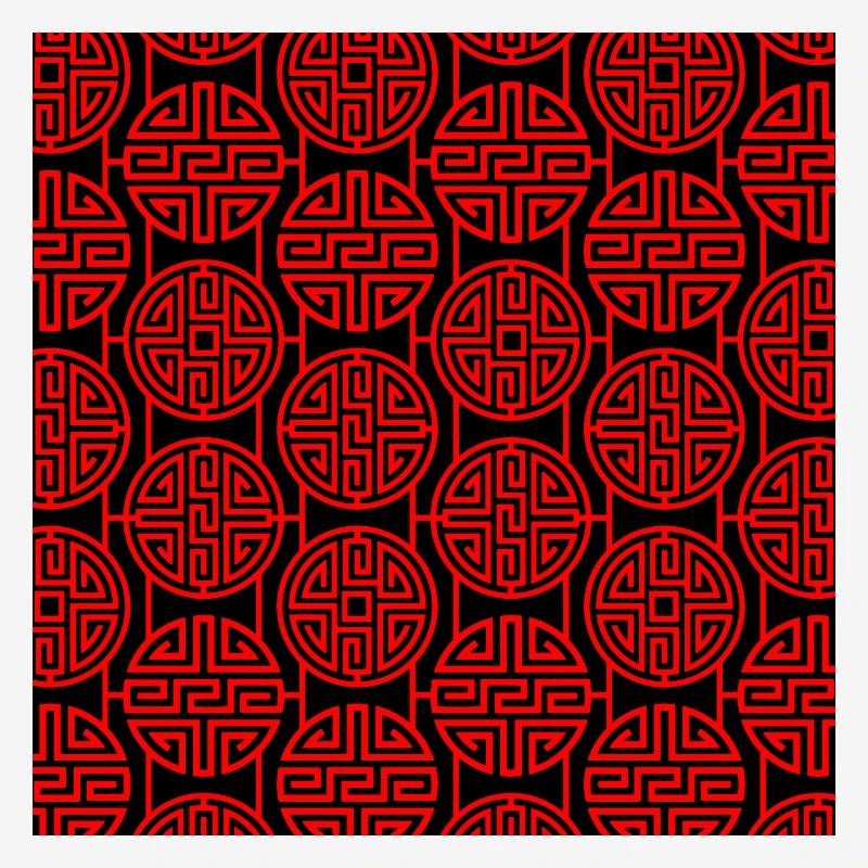Modèle chinois