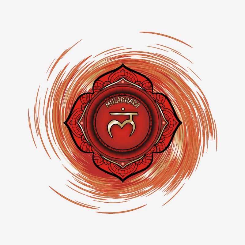 Premier chakra Muladhara
