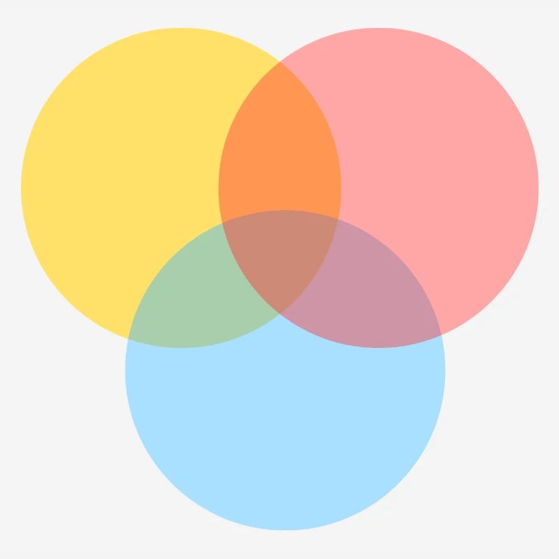 Couleurs de base