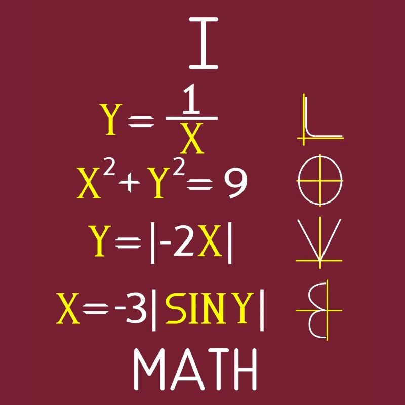 Maths Maths Professeurs de maths Maths
