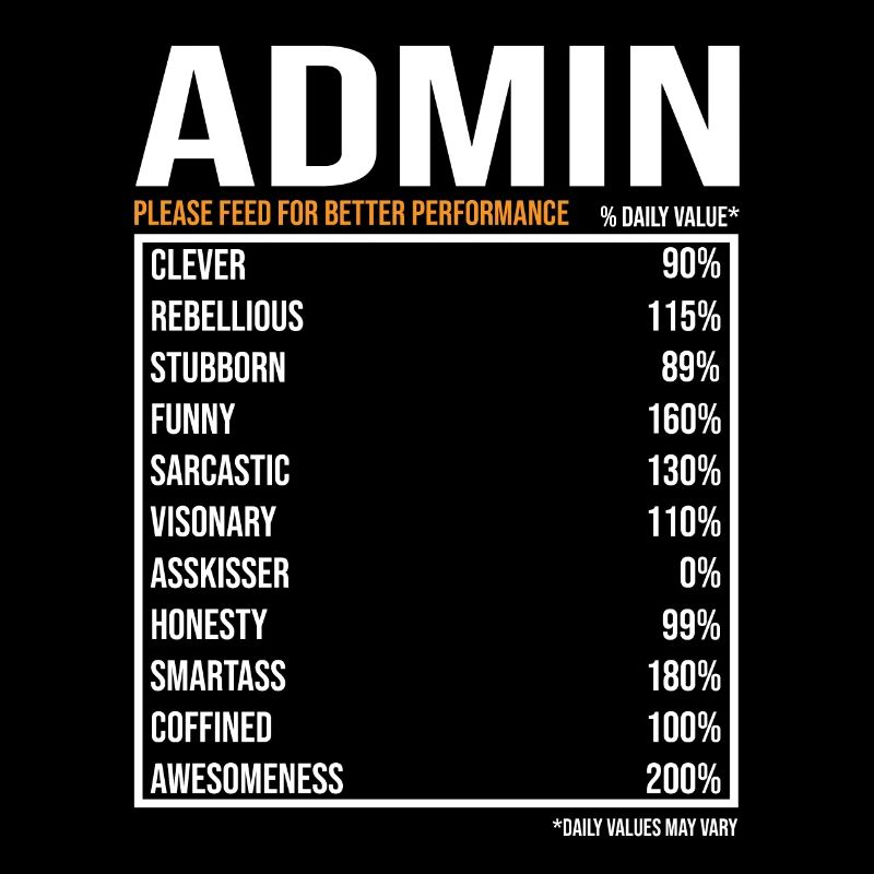 Admin tageswerte Lustig Admin