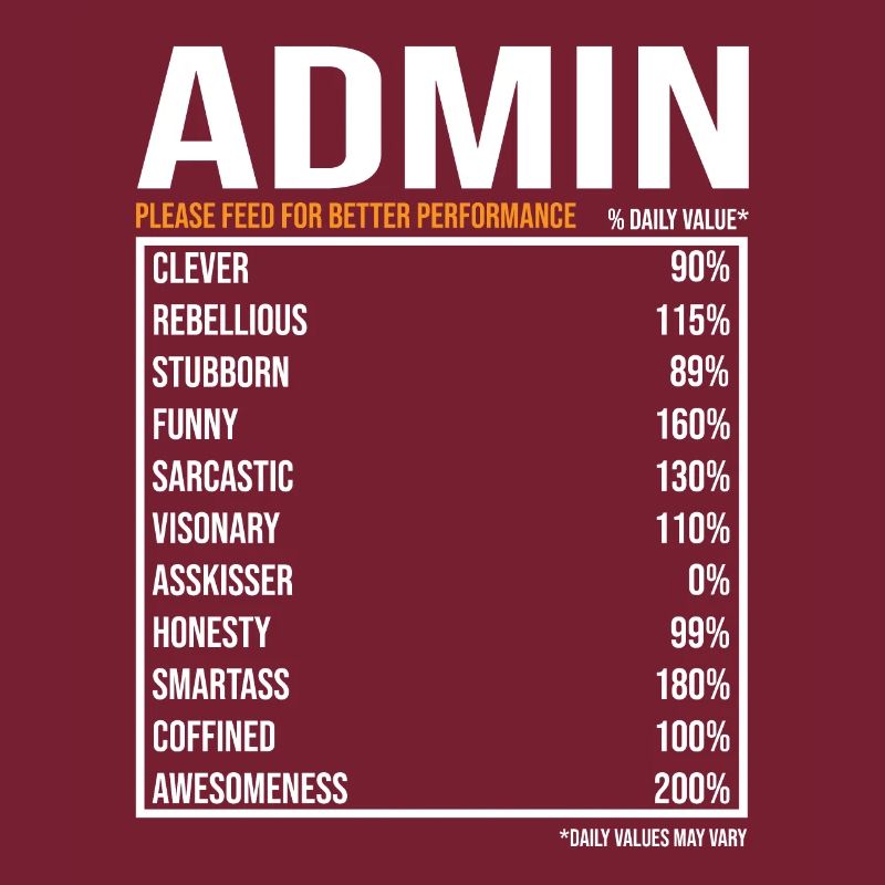 Admin tageswerte Lustig Admin