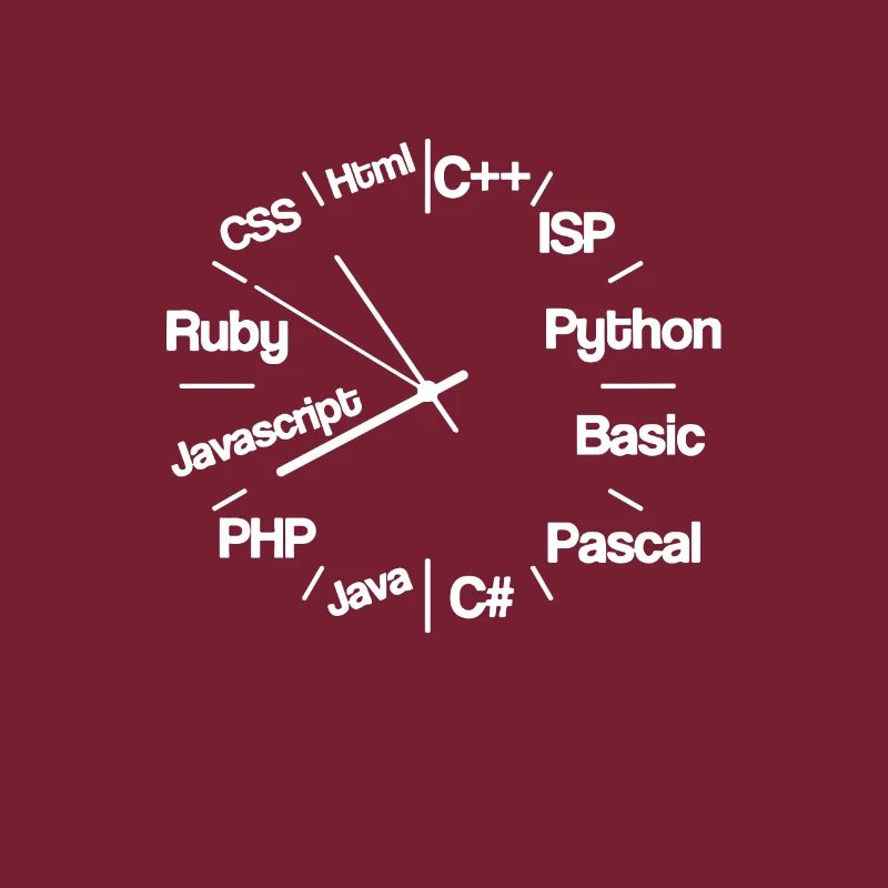 Leverage Breanna Casey Programming Languages