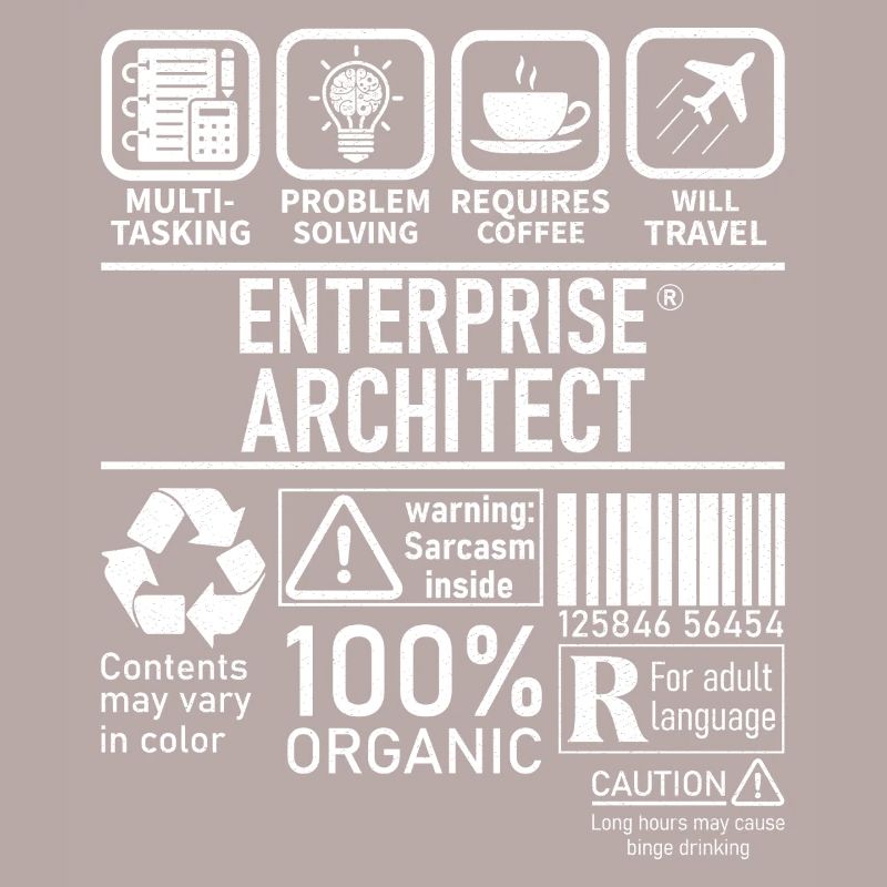 Résolution de problèmes multitâches Enterprise Architect