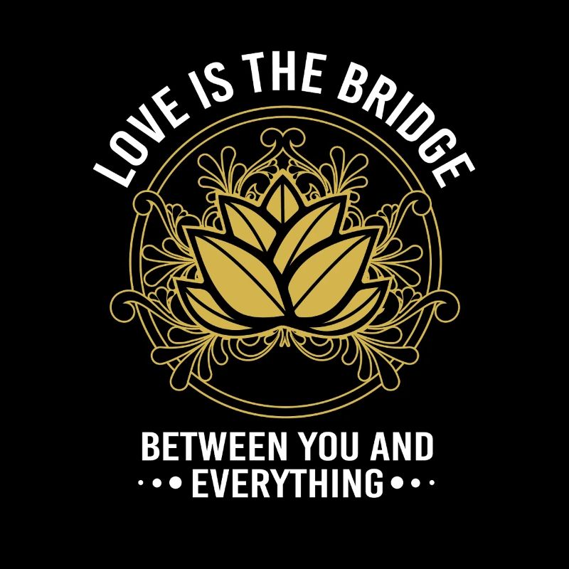 Méditation zen Bouddhisme Bouddhiste Bouddhiste Chakra