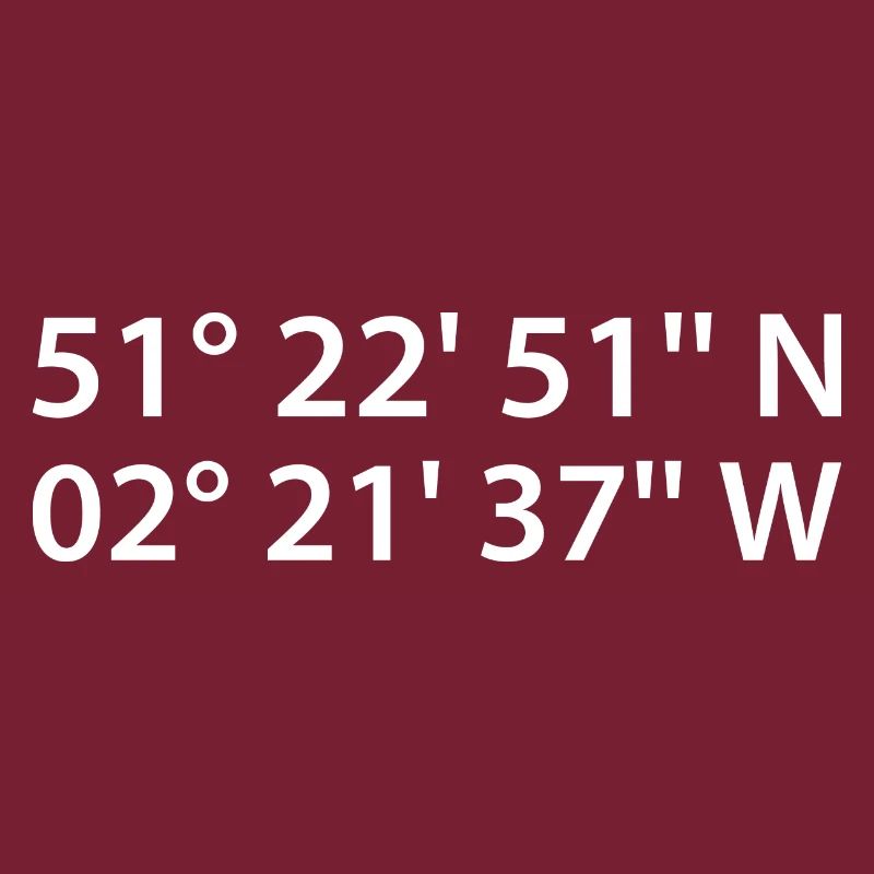 Bath Coordinates