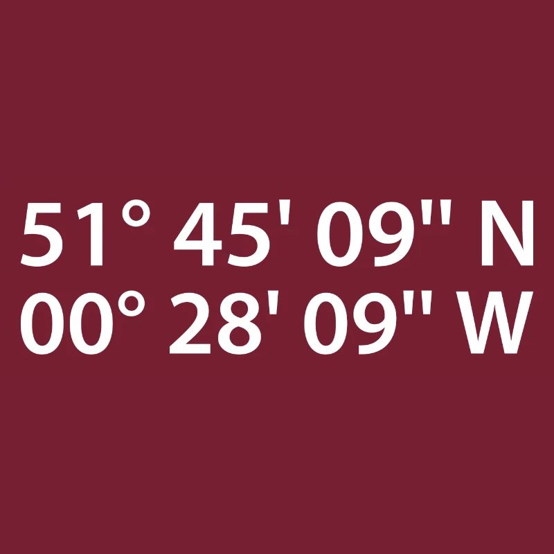 Hemel Hempstead Coordinates