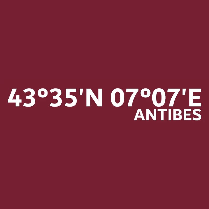Antibes Coordinates