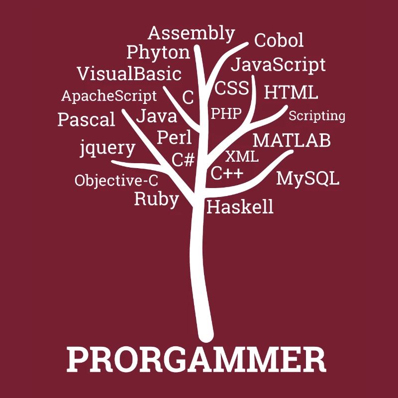 "Programmer Tree" | Programmierer