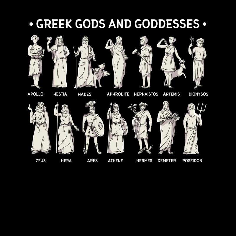 Dieux et déesses grecs