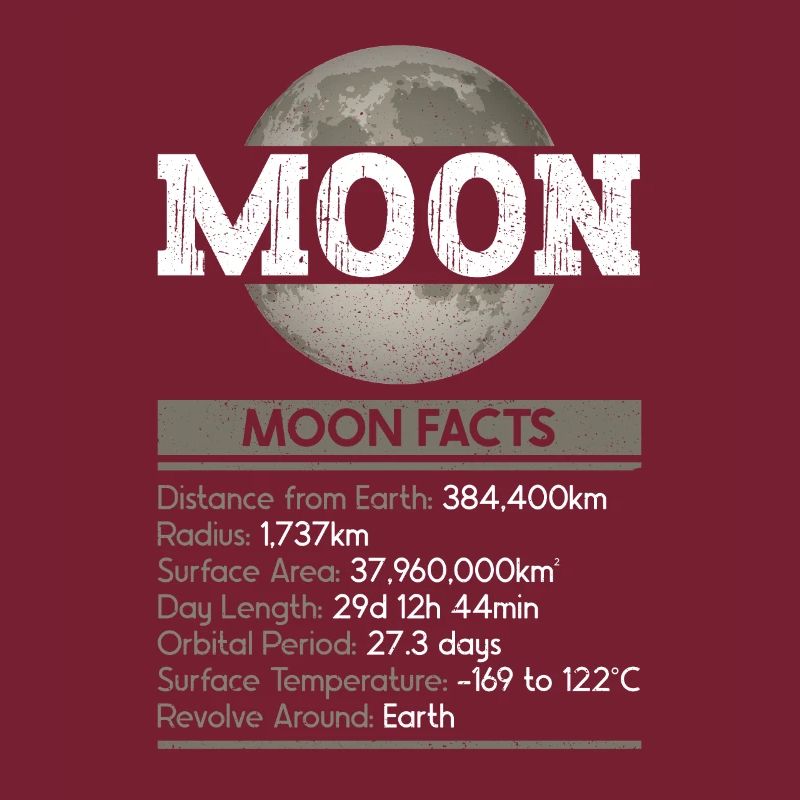 Faits sur la Lune - Espace du système solaire lunaire