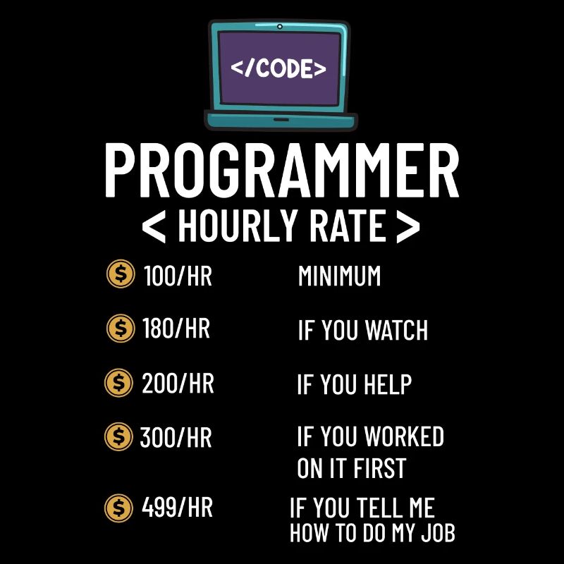 Programmierer Programmieren Computerentwickler Pc