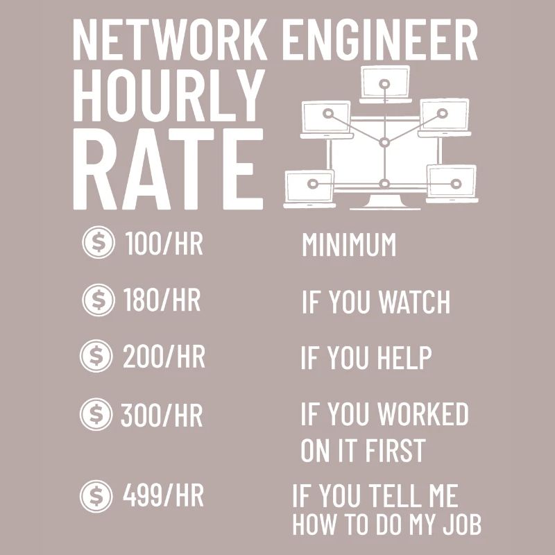 Netzwerkingenieur Network Engineer Computer