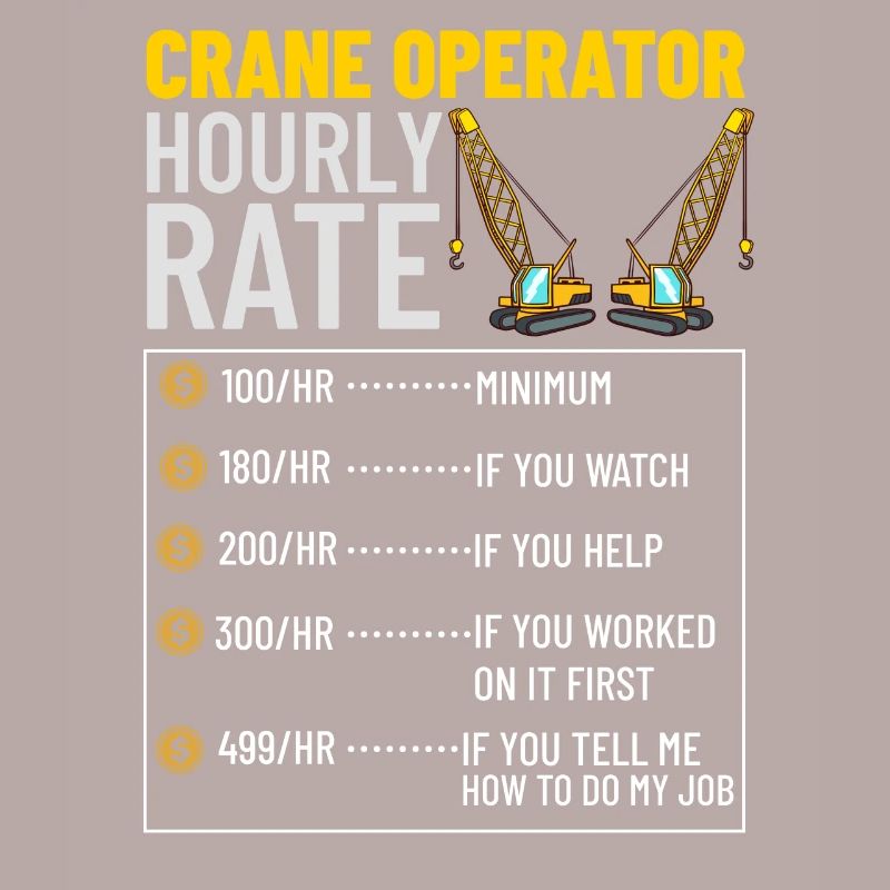 Crane Operator Construction Worker Crane Tower Training