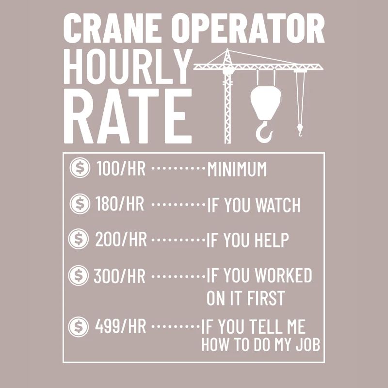 Crane Operator Construction Worker Crane Tower Training