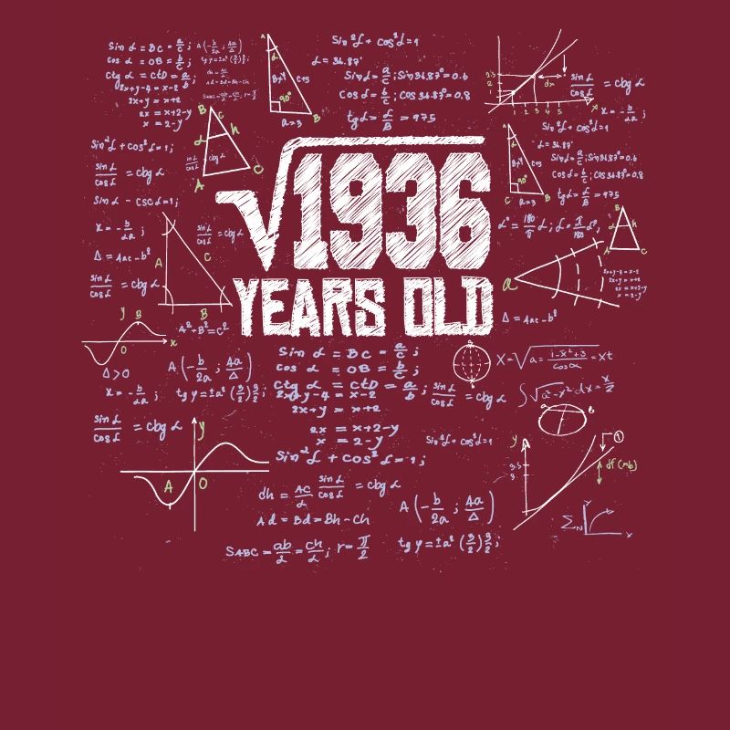 Square Root from 1936 Math Nerd 44th Birthday