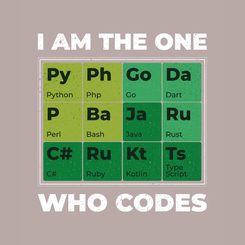 Programmeur - C’est moi qui code