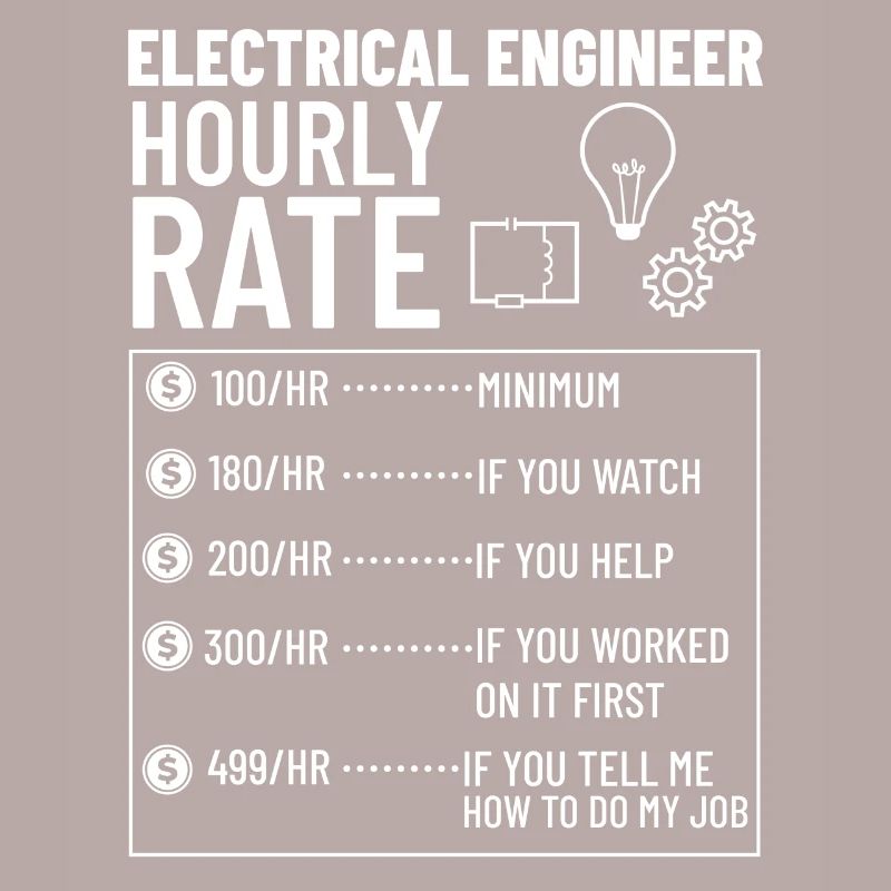 Electrical Engineering Engineer Research Development