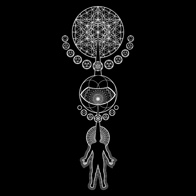 Dieu humain, âme, univers, comment ça marche