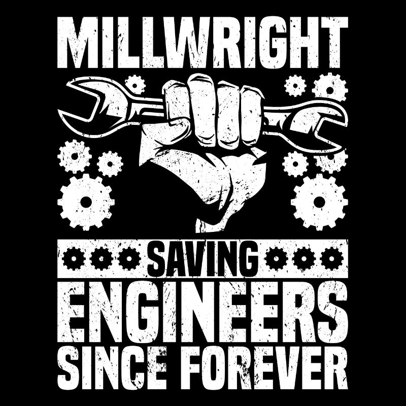 Millwright Millwrights