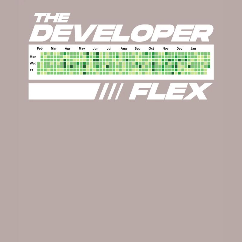 Programmierer Humor Coding Witze Entwickler