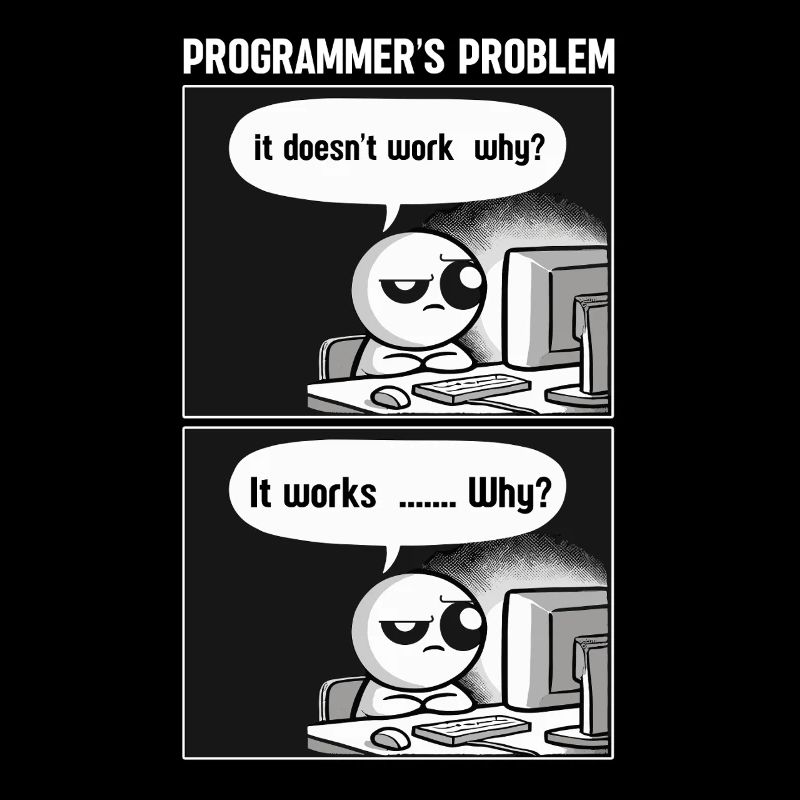 Programmeur, Codage informatique, Développeur de logiciels