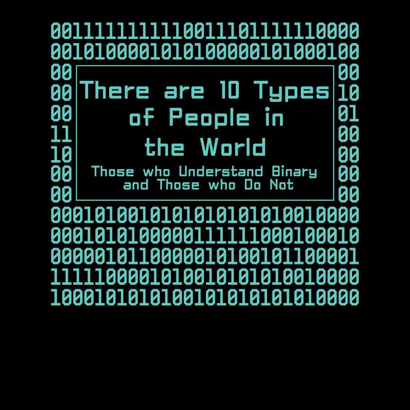 Programmer Computer Coding Software Developer