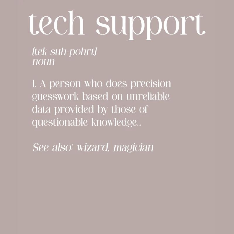 Programmeur, Codage informatique, Développeur de logiciels