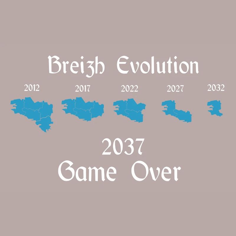 Bretagne Evolution