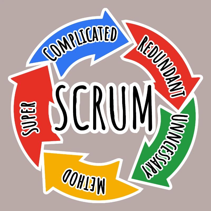 Scrum Framework for Agile Working in Development