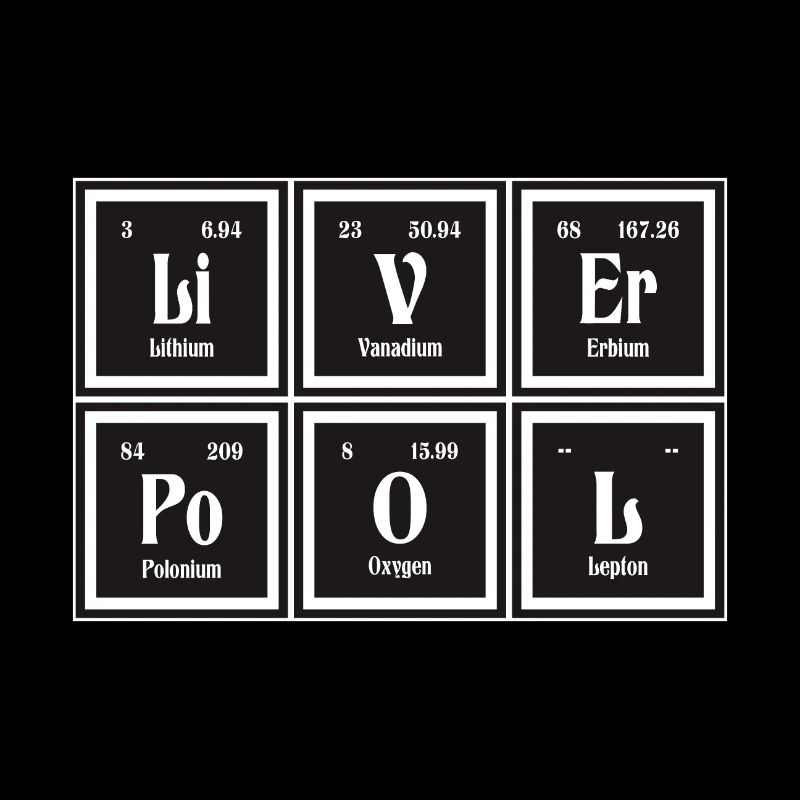 Liverpool | Periodensystem der Elemente