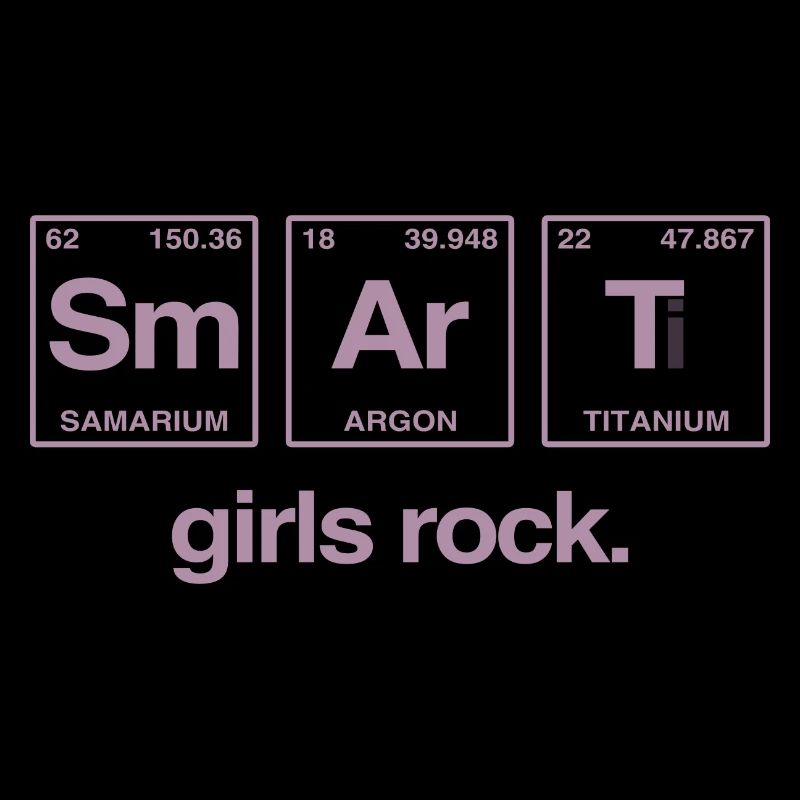 SMART GIRLS ROCK - Système Perdiode Elements