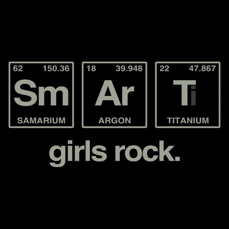 SMART GIRLS ROCK - Système Perdiode Elements